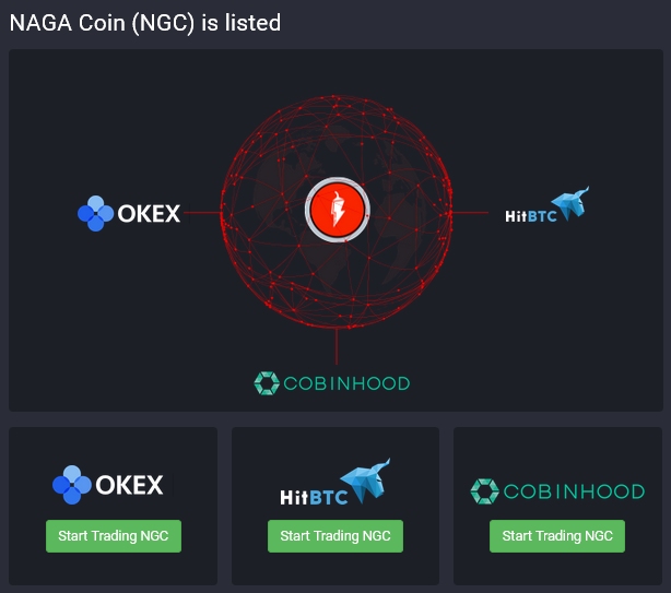 IPO:The Naga Group AG 1035847