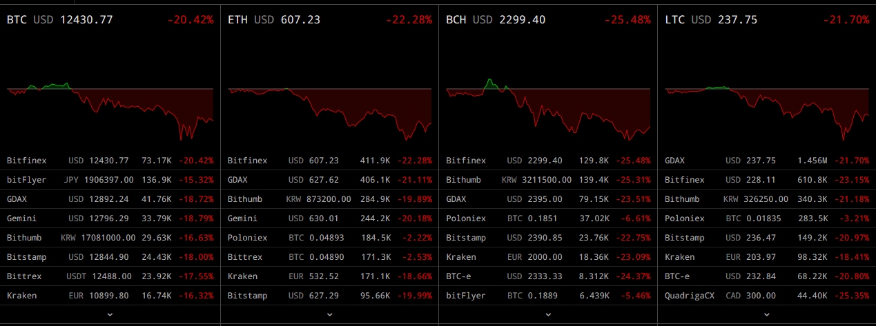 IPO:The Naga Group AG 1031358