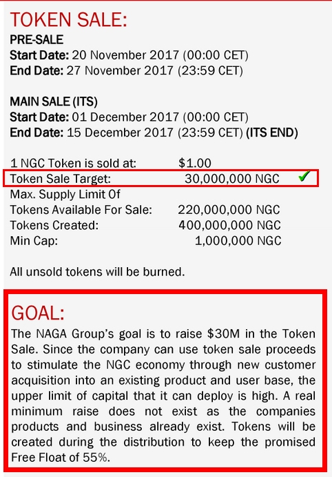 IPO:The Naga Group AG 1030737