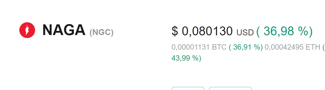 IPO:The Naga Group AG 1111938