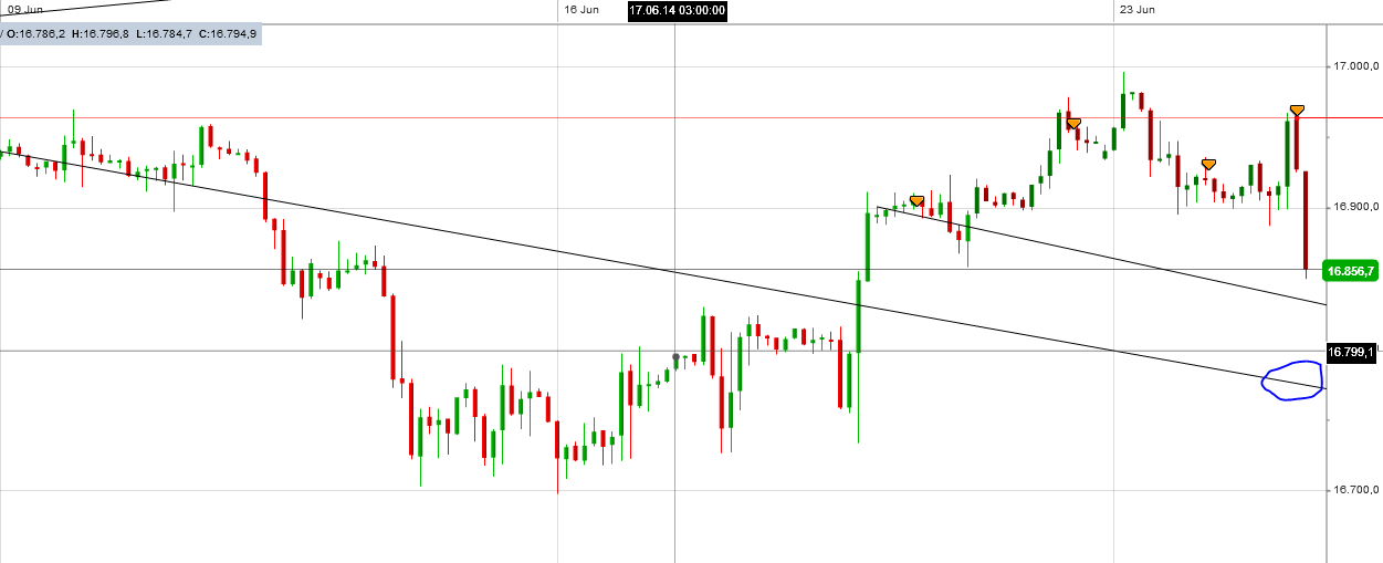 Der Gigant, bäumt sich stöhnend auf.. 735287