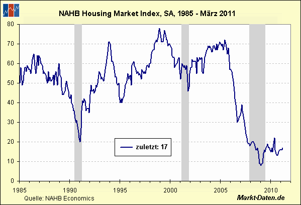 Der USA Bären-Thread 394770