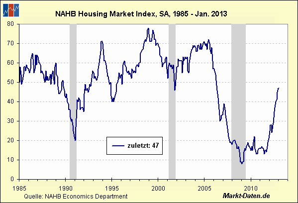 Der USA Bären-Thread 571087