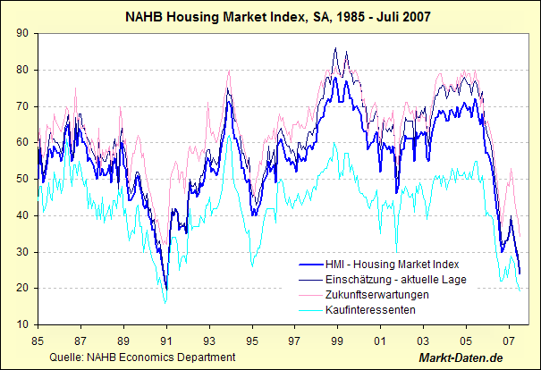Der USA Bären-Thread 114065