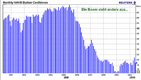 Der USA Bären-Thread 330354