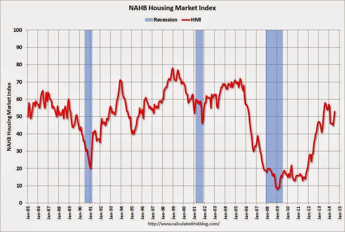 against all odds 741336