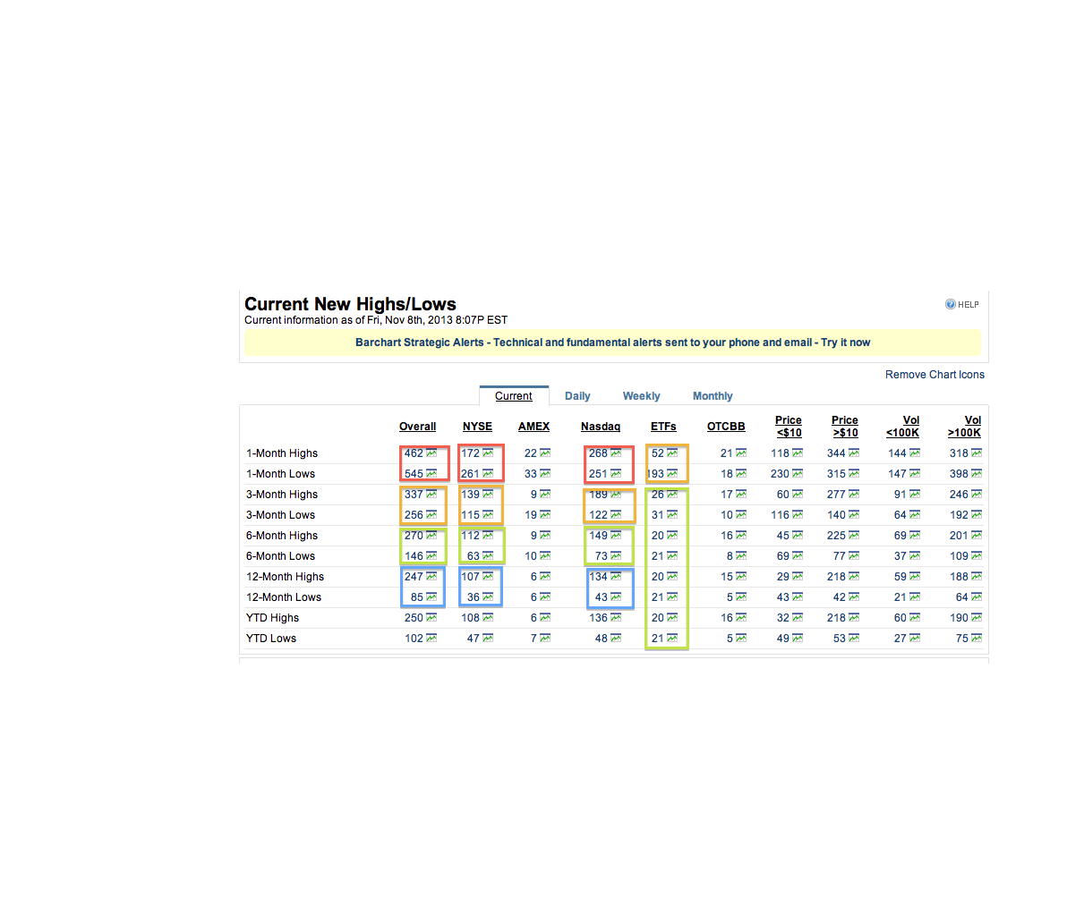 against all odds 662599