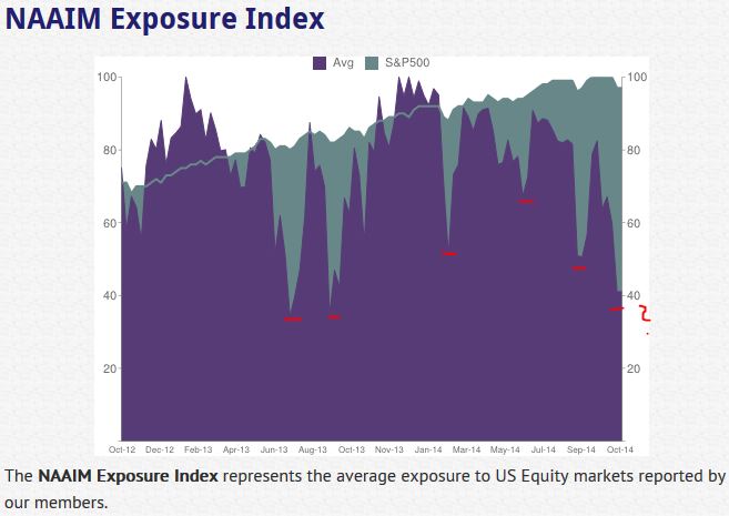 2014 QV DAX-DJ-GOLD-EURUSD-JPY 761973