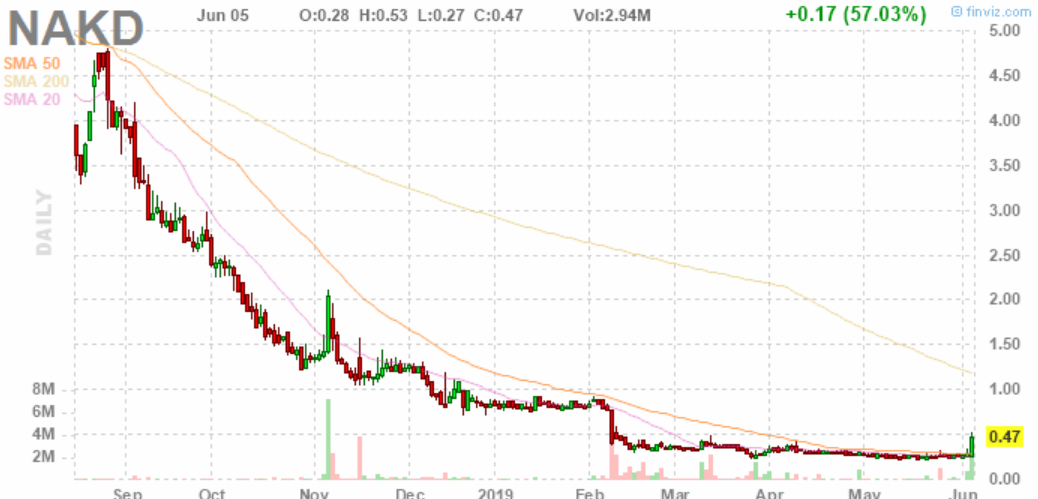 Walli`s US-trading thread :) 1116189