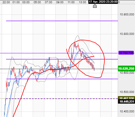 QV ultimate (unlimited) 1173051