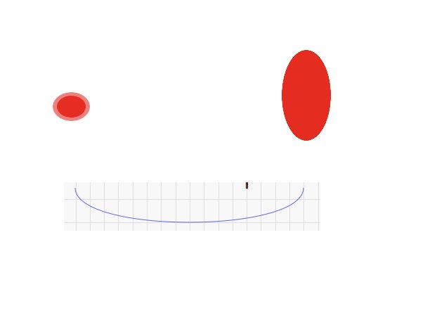 Nanoventure! Kurs vor Explosion!? 370843