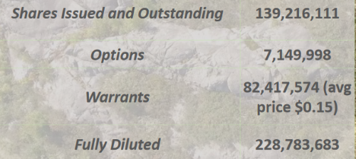 Die besten Gold-/Silberminen auf der Welt 1232617