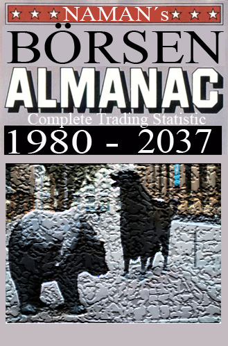 Börse ein Haifischbecken: Trade was du siehst 1263877