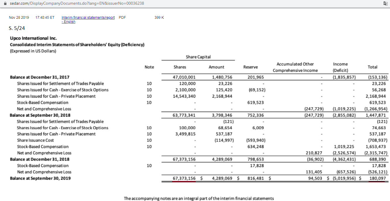 Upco international - neuer Blockchain Kandidat! 1163502