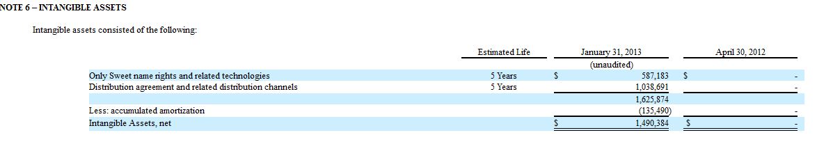 STEVIA für TABAK !! 612553