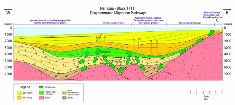 EnerGulf - Kunene, offshore in Namibia, 145035