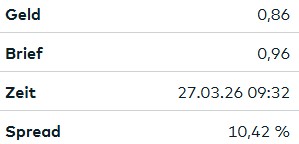 Nano One - Lithium läuft, die auch bald? 1513900