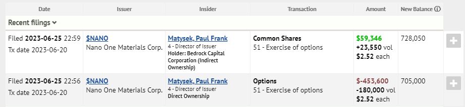 Nano One - Lithium läuft, die auch bald? 1379057