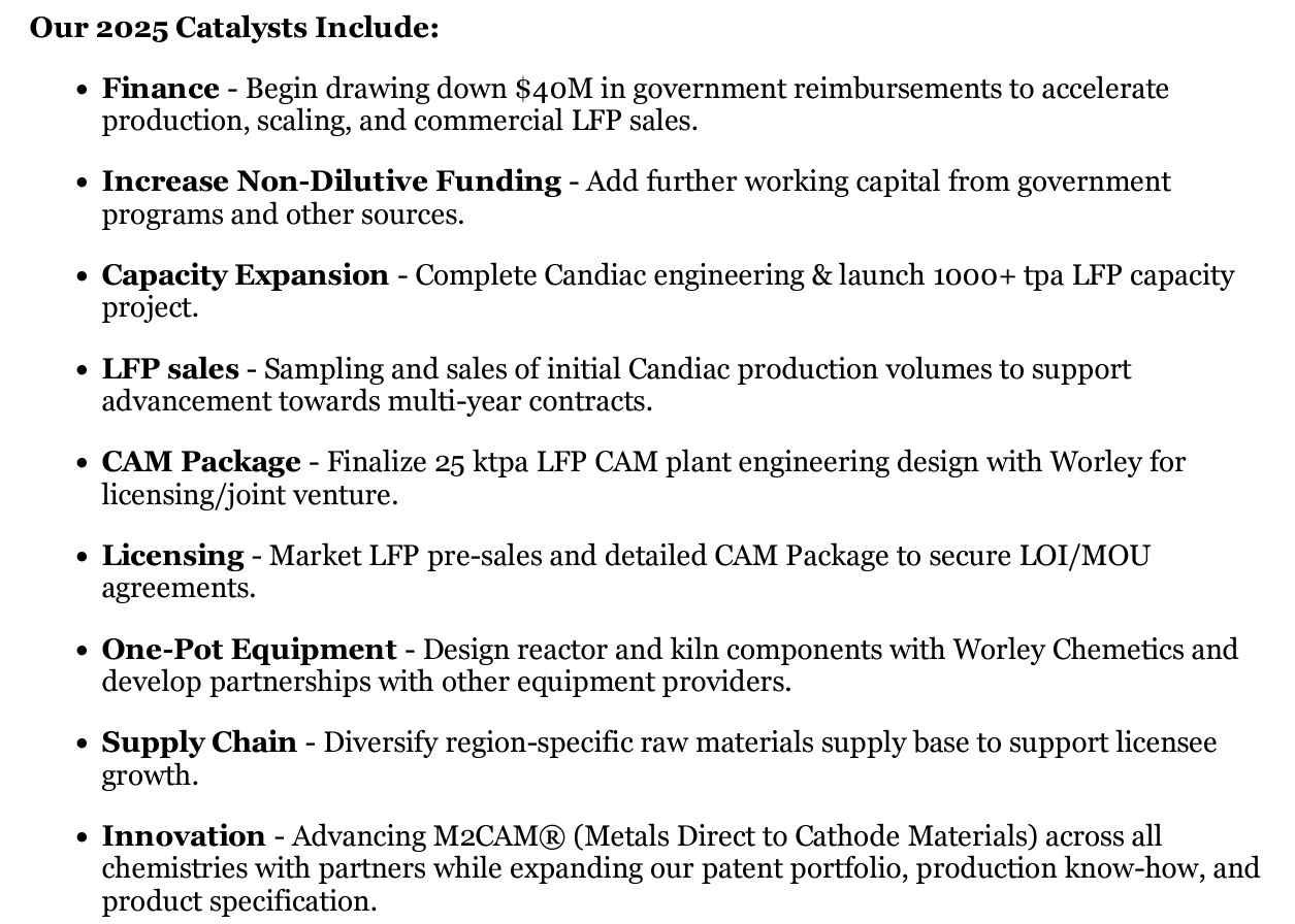 Nano One - Lithium läuft, die auch bald? 1468576