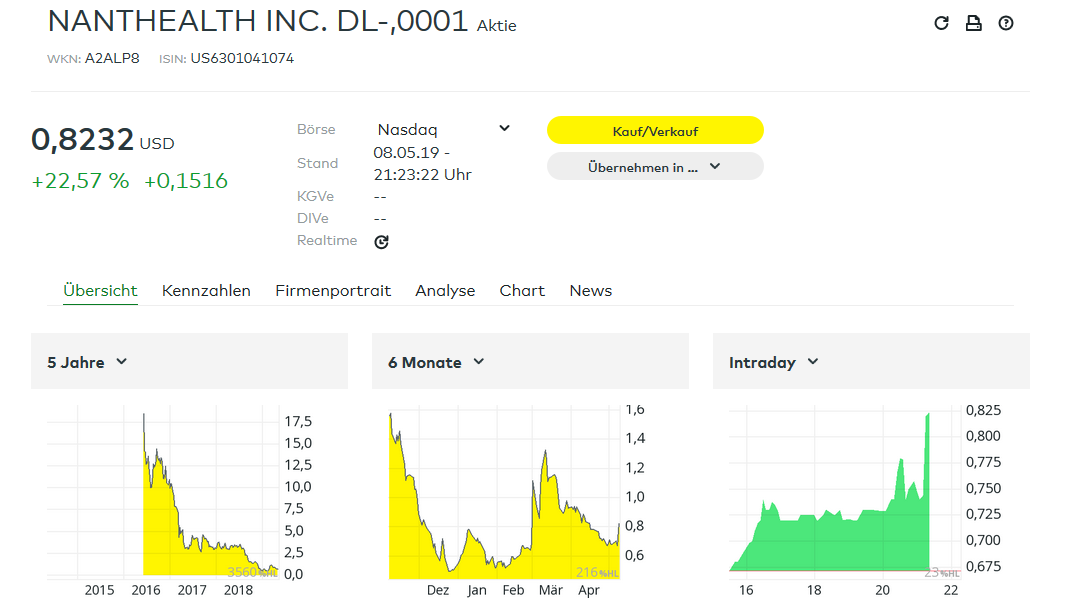 Walli`s US-trading thread :) 1111307