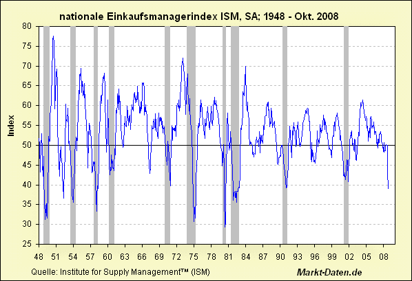 Der USA Bären-Thread 196988