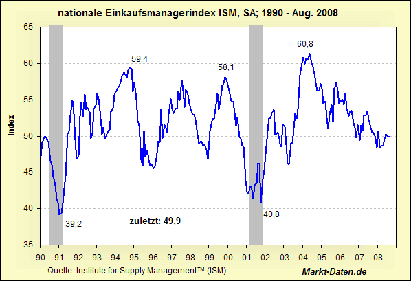 Die Bullen scharren gar nicht mit den Hufen, 184153