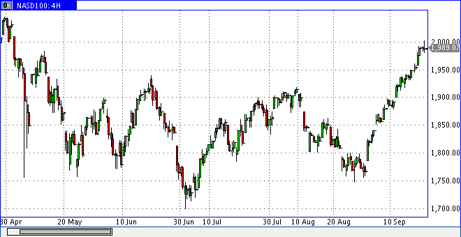 Die Bullen scharren gar nicht mit den Hufen, 346484