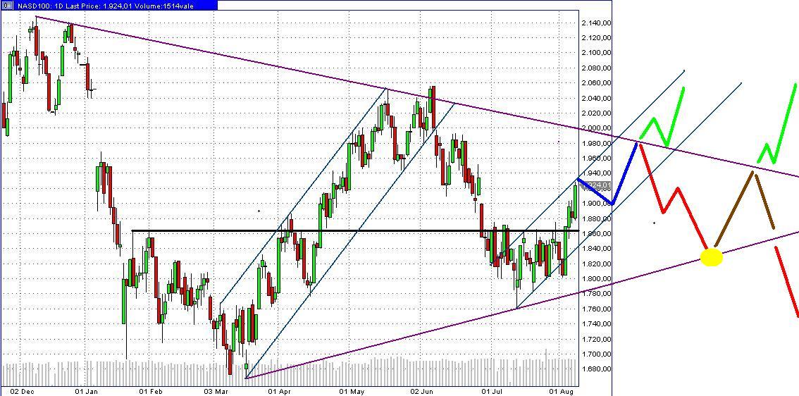 Der USA Bären-Thread 184145