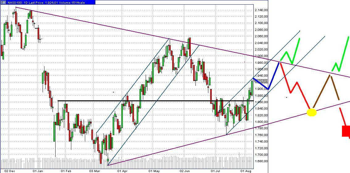 Der USA Bären-Thread 184954