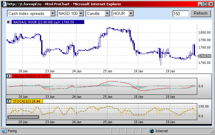 PTT Woche 5, 29.01.07 79788