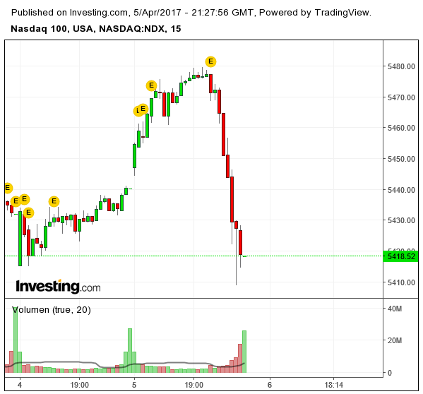 Der USA Bären-Thread 982166