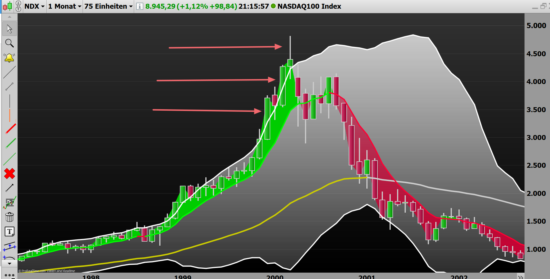2020 QV-GDAXi-DJ-GOLD-EURUSD-JPY 1152586