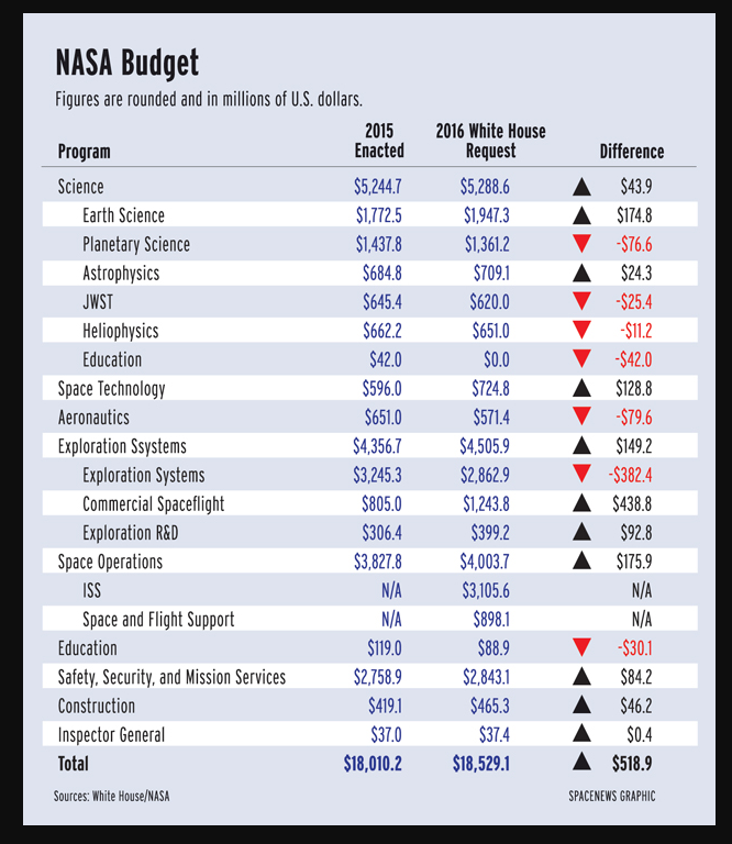 Tesla Model S 22-Jun-2012 die CHANCE 1182155
