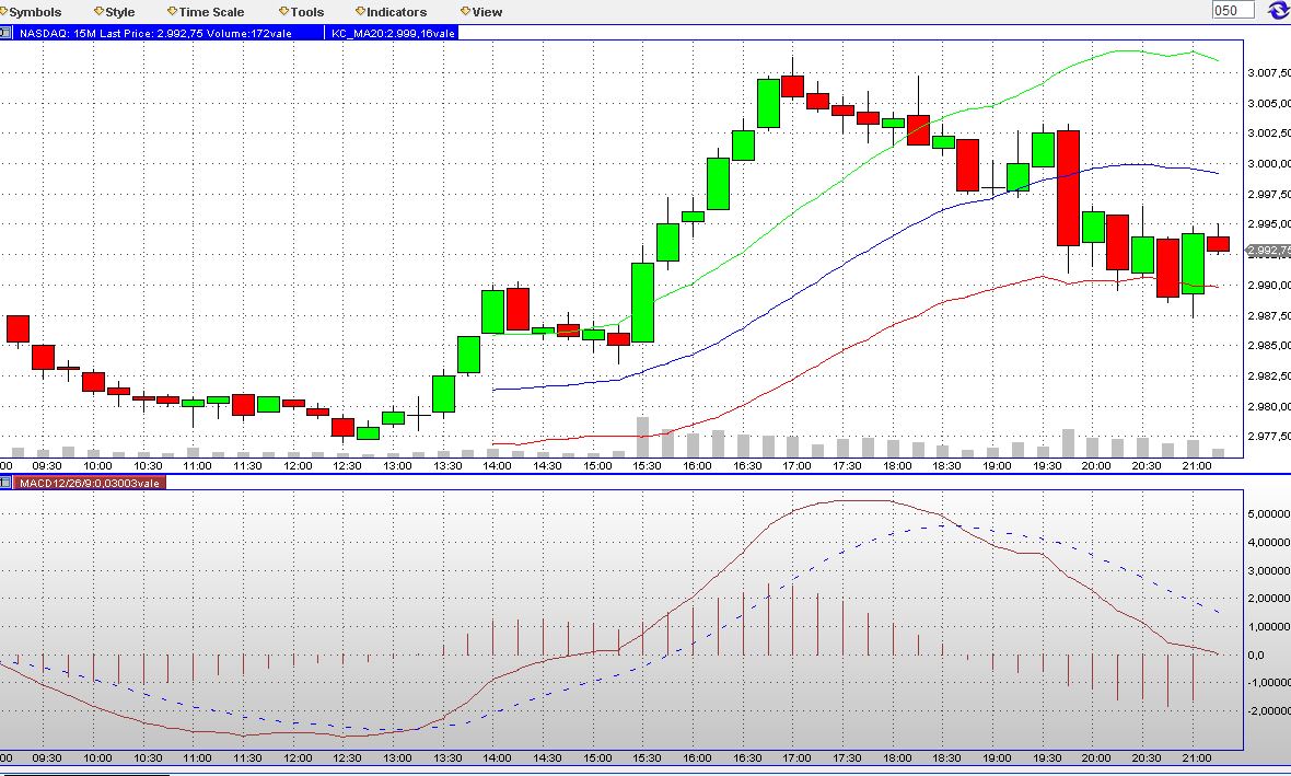 2013 QV DAX-DJ-GOLD-EURUSD-JPY 606082