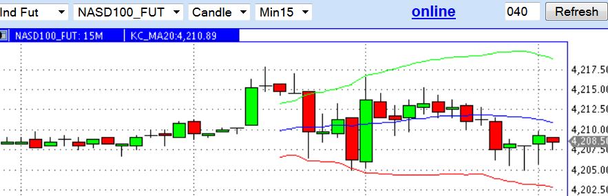 2014 QV DAX-DJ-GOLD-EURUSD-JPY 773322