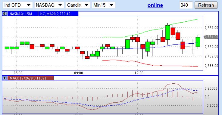 2013 QV DAX-DJ-GOLD-EURUSD-JPY 578266