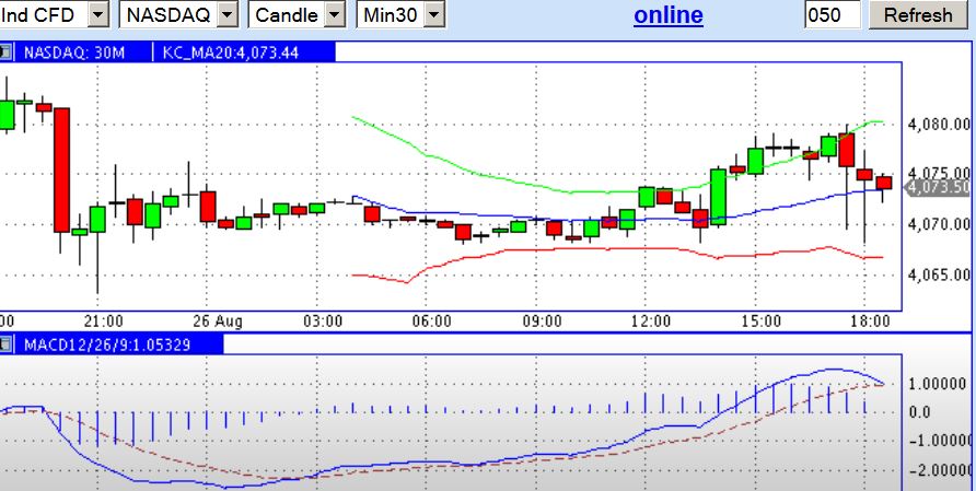 2014 QV DAX-DJ-GOLD-EURUSD-JPY 751684