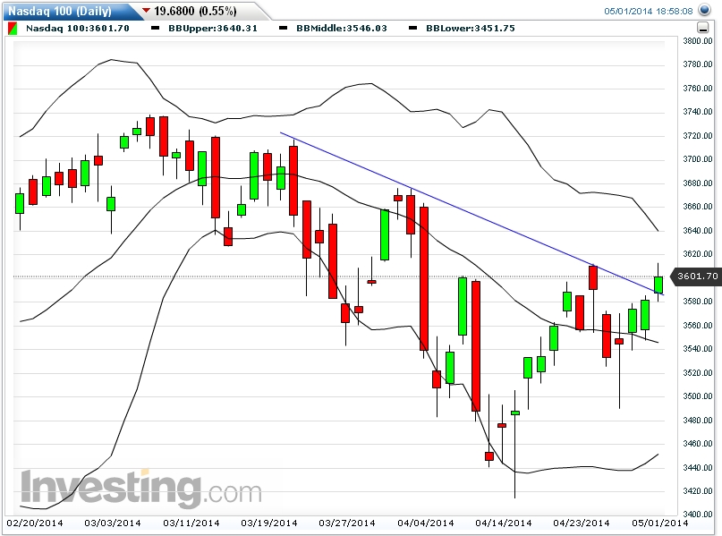 Der USA Bären-Thread 719395