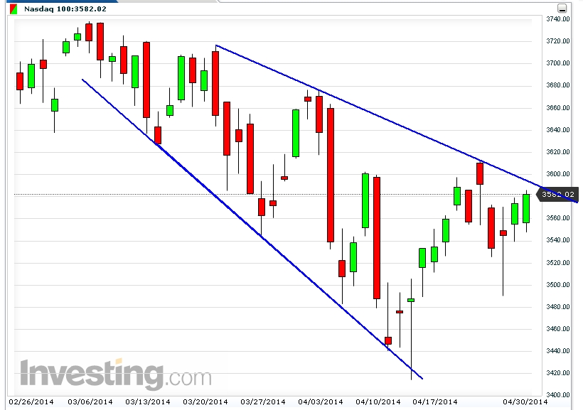 Der USA Bären-Thread 719159