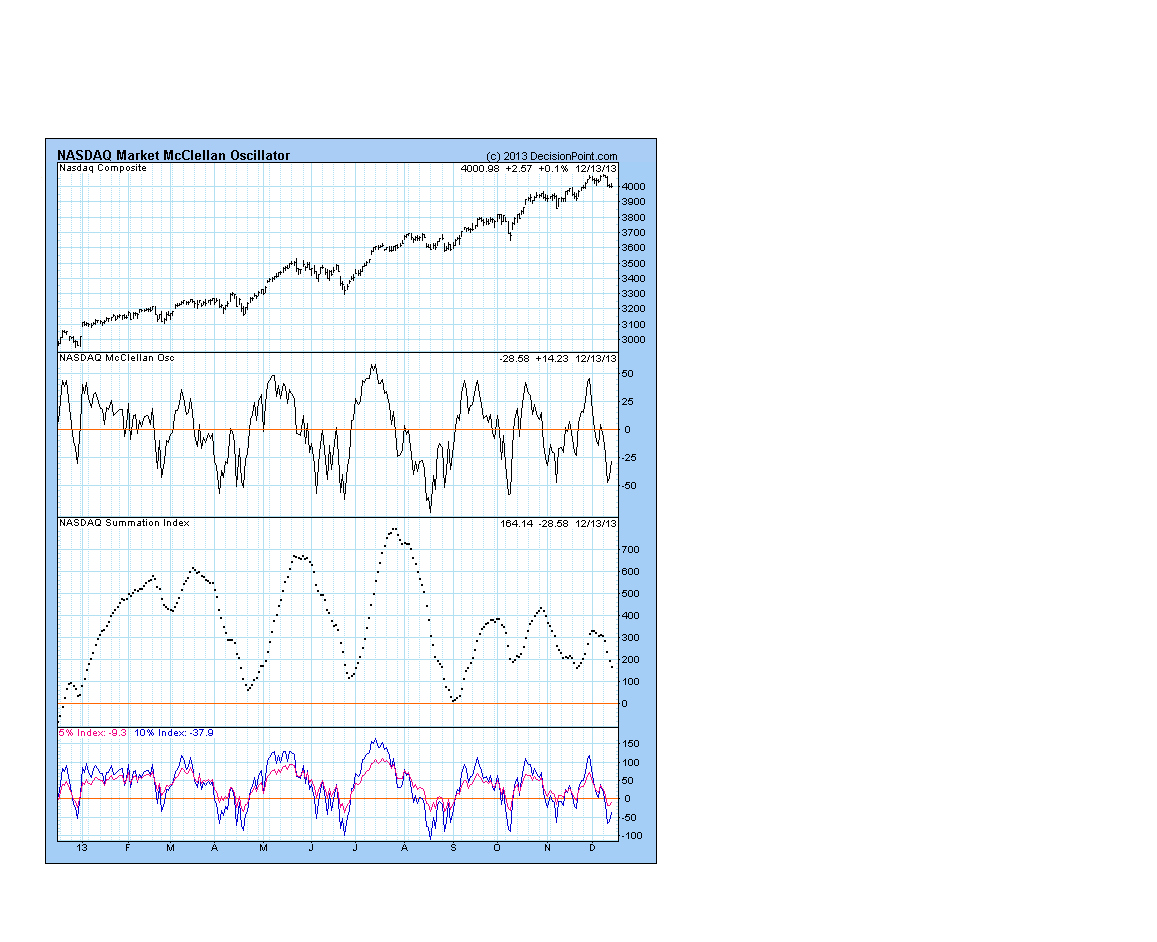 against all odds 674102