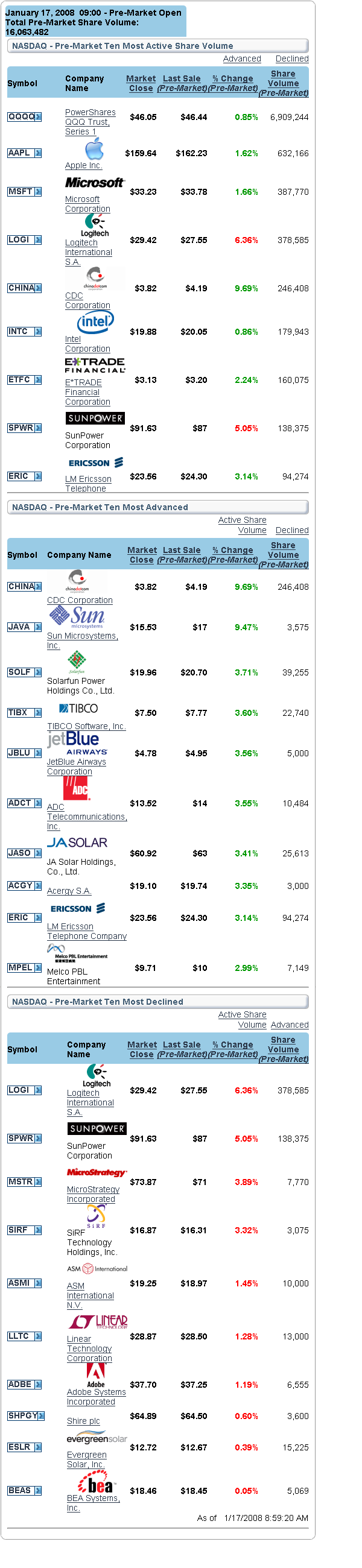 ▶ TTT - Donnerstag, 17.01.2008 142338