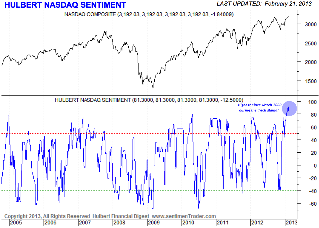 Der USA Bären-Thread 583424