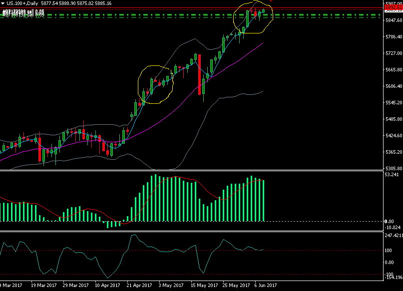 Der USA Bären-Thread 994486