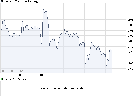 Der USA Bären-Thread 282208