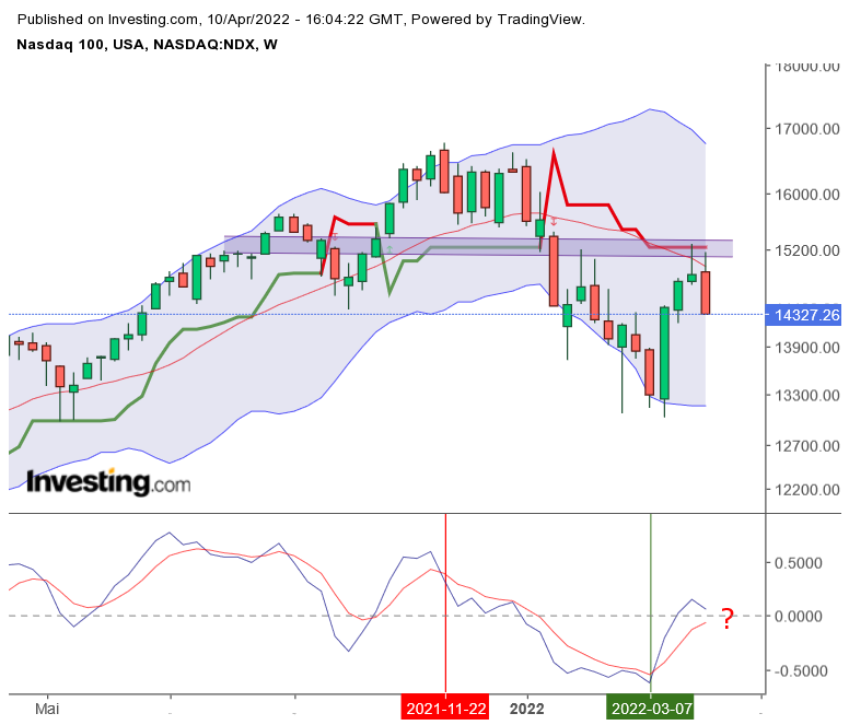 Der USA Bären-Thread 1309259