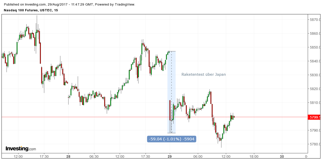 Der USA Bären-Thread 1009428