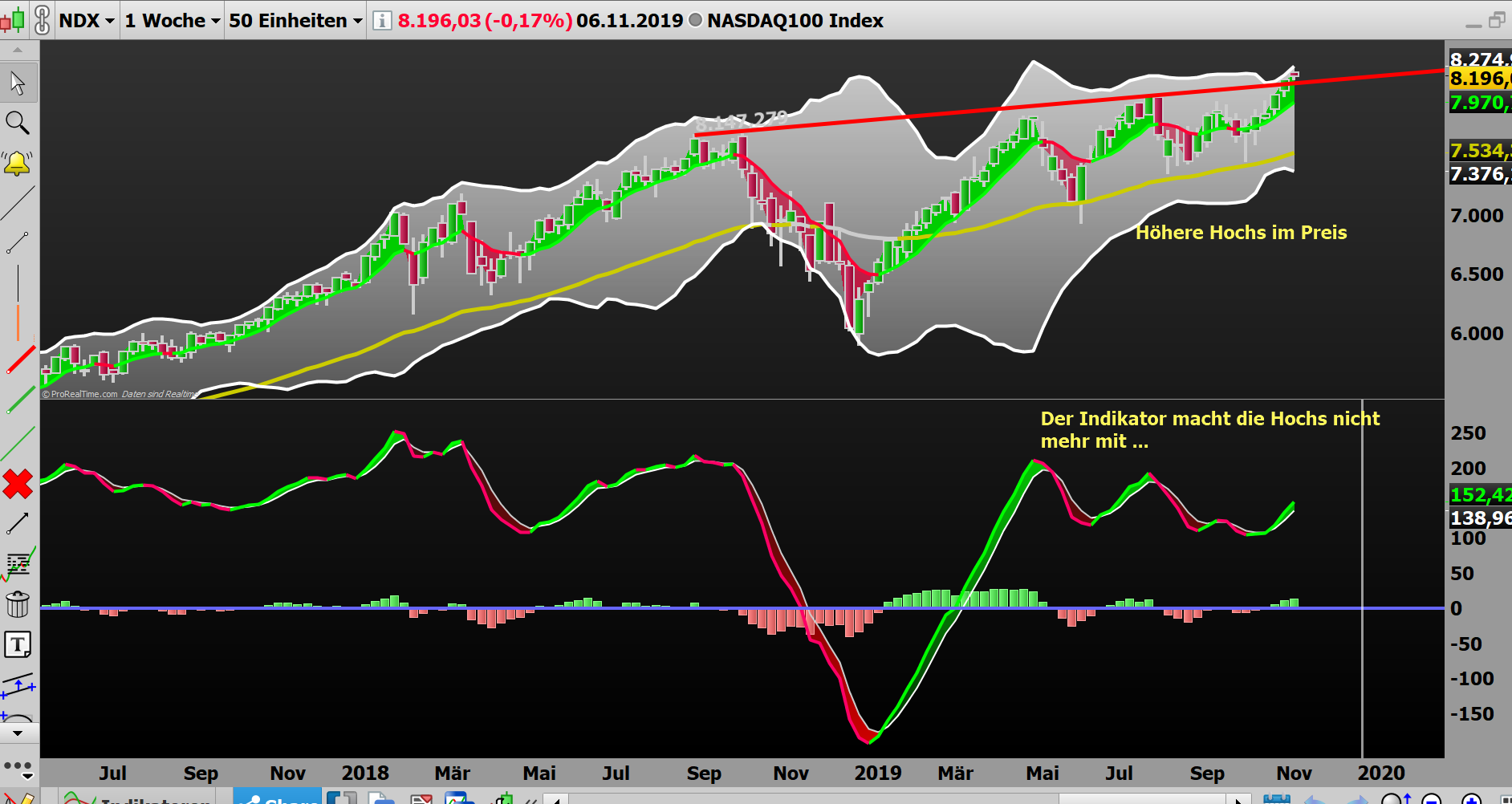 2019 QV-GDAXi-DJ-GOLD-EURUSD- JPY 1143202