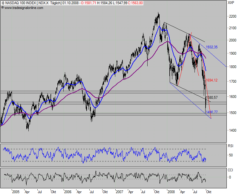 Die Bullen scharren gar nicht mit den Hufen, 189881