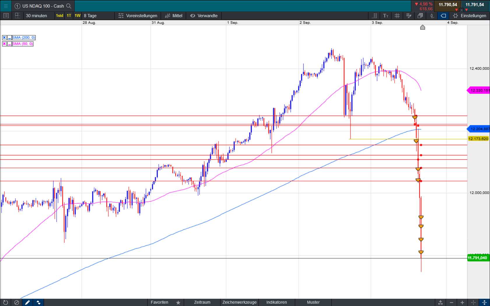 Der USA Bären-Thread 1199626