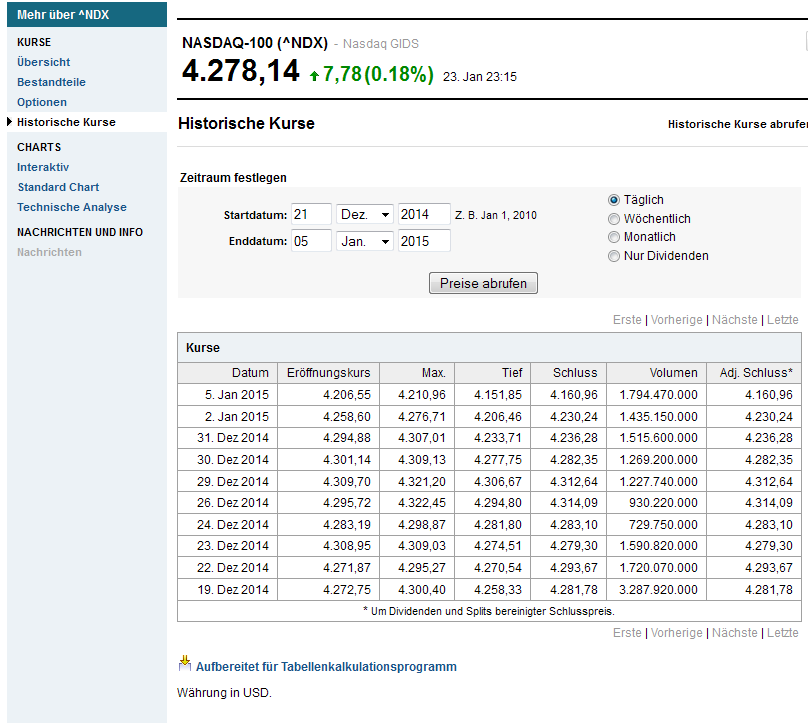 Jahresdepot 2015 792835